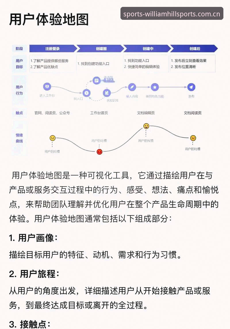威廉希尔平台全方位解析：从官网入口到App体验的深度指南