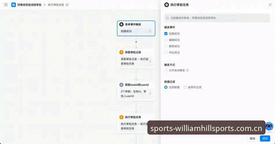 如何解决威廉希尔使用教程中的常见问题?从注册到提现全流程解析