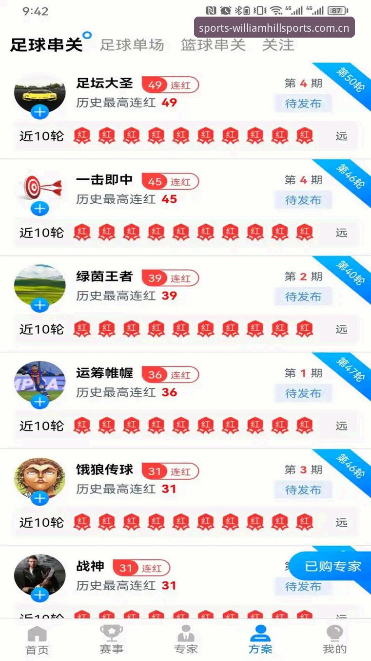 揭秘威廉希尔App下载功能:你不知道的沉浸式体育体验真相